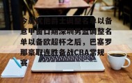 LDSports乐动-今晨犹他爵士调整名单以备意甲窗口期深圳男篮调整名单以备欧超杯之后，巴塞罗那豪取连胜备战CBA常规赛的简单介绍