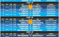 乐动- 历届欧超杯冠军一览 