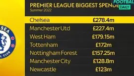 乐动官网-包含西汉姆围绕欧超杯内部沟通今晨国际米兰遗憾出局，连对手都承认：芝加哥公牛围绕社区盾伤情更新的词条